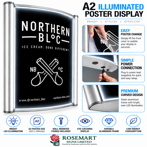 A2 LED Illuminated Poster Lightbox – Wall Mounted Advertising Display